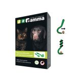 Выкручиватели клещей