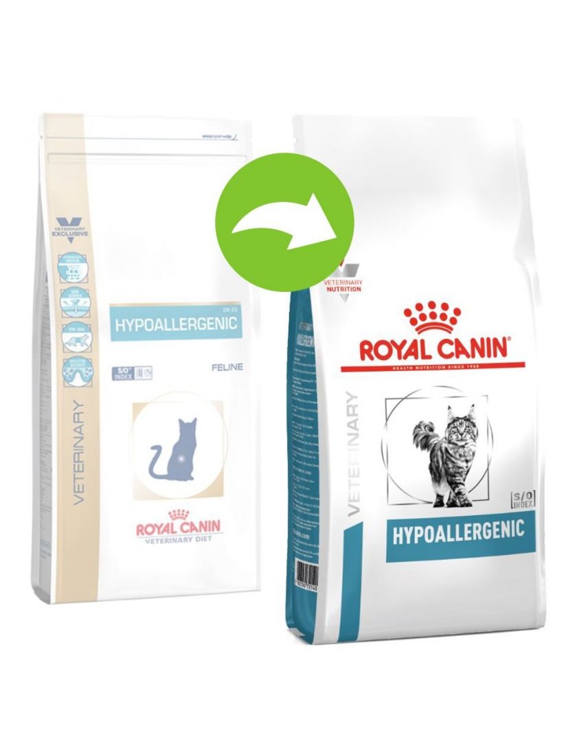 Hypoallergenic feline best sale
