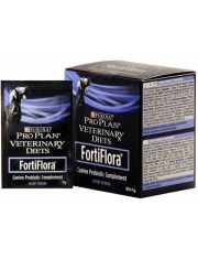 FortiFlora® (ФортиФлора) пробиотическая добавка для собак