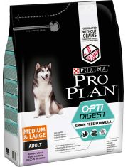 OPTIDIGEST® Grain Free Formula для собак средних и крупных пород с чувствительным пищеварением, индейка