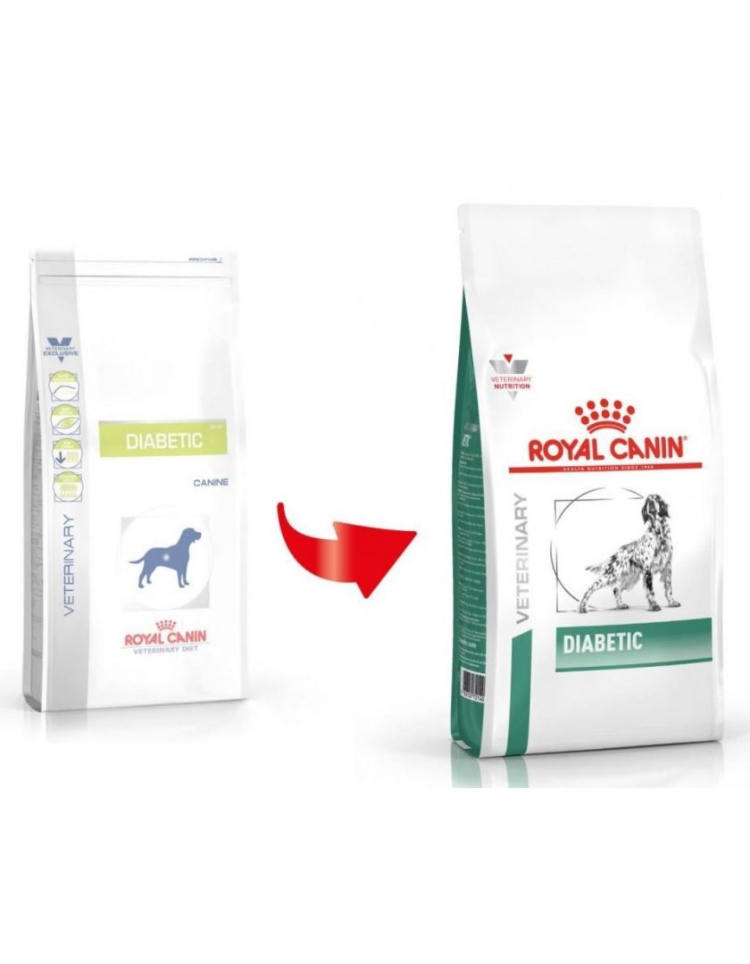 Royal canin diabetic. Корм Royal Canin Diabetic.