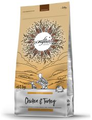 Сухой корм для собак Craftia Natura миниатюрных и мелких пород из курицы и индейки