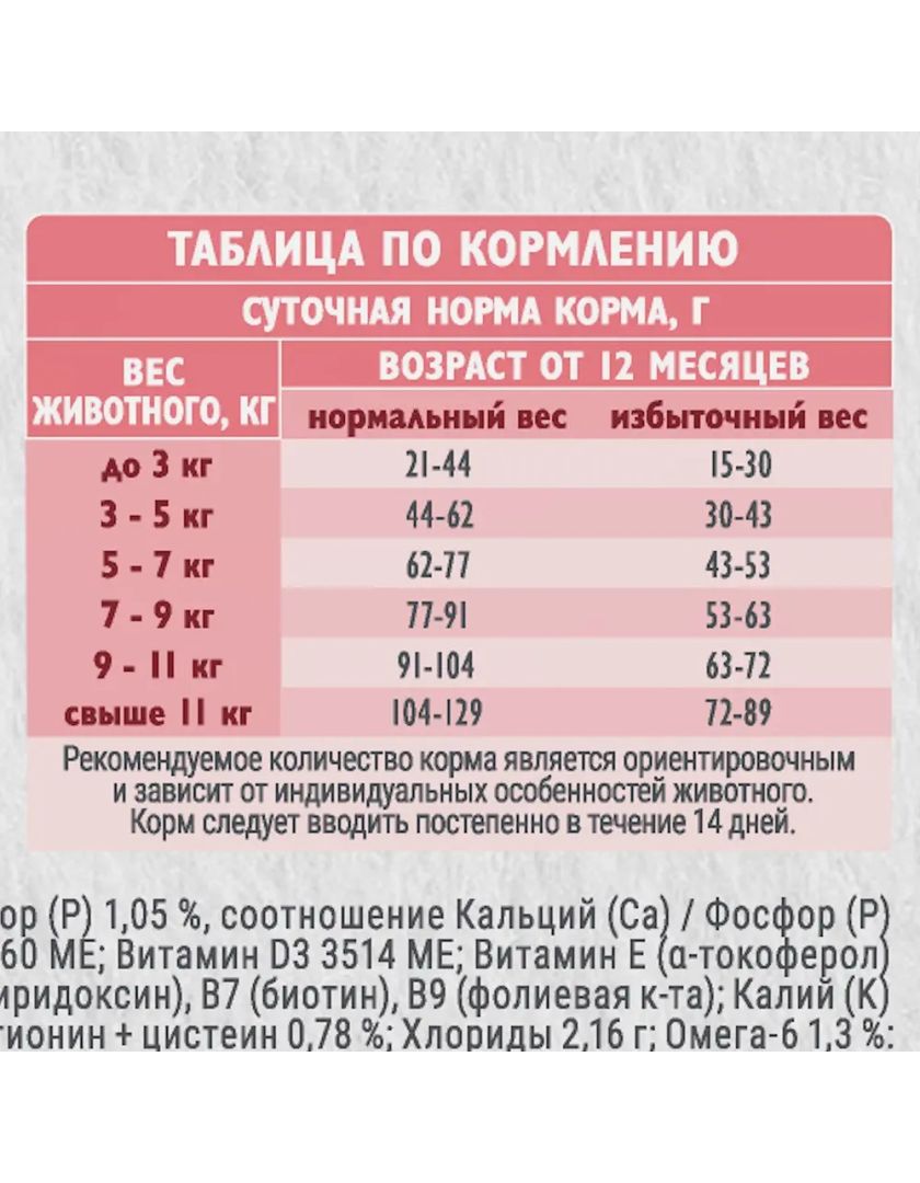 Изображение товара
