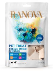 Лакомство для собак Ranova сублимированное Курица