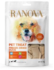 Лакомство для собак Ranova сублимированное Утка