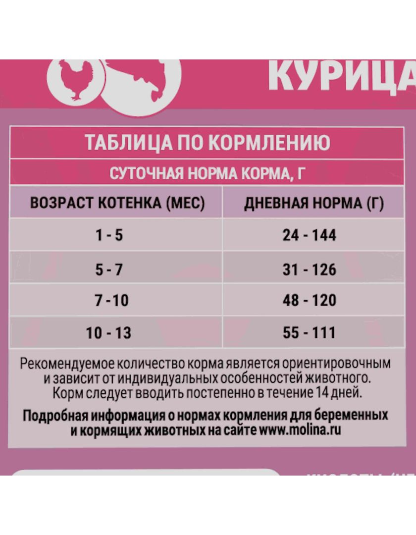 Изображение товара